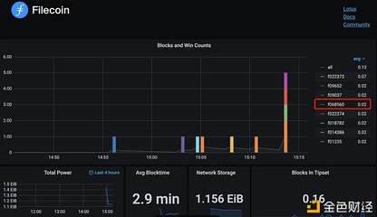 湖南天河星际区块链技术在IPFS分布式存储领域的突破与创新